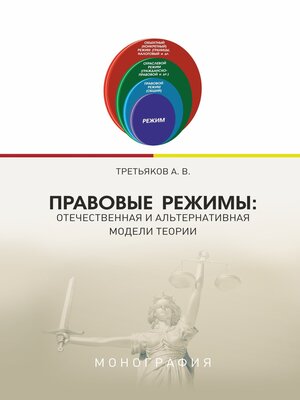 cover image of Правовые режимы